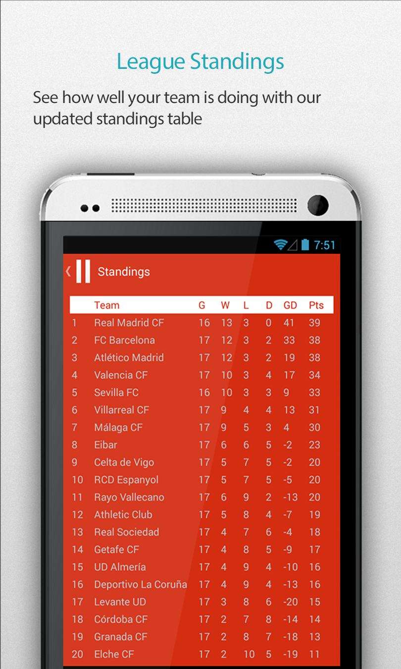 Atleti Football Alarm