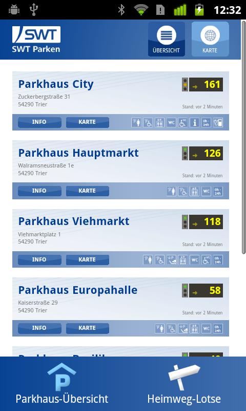 Parken in Trier