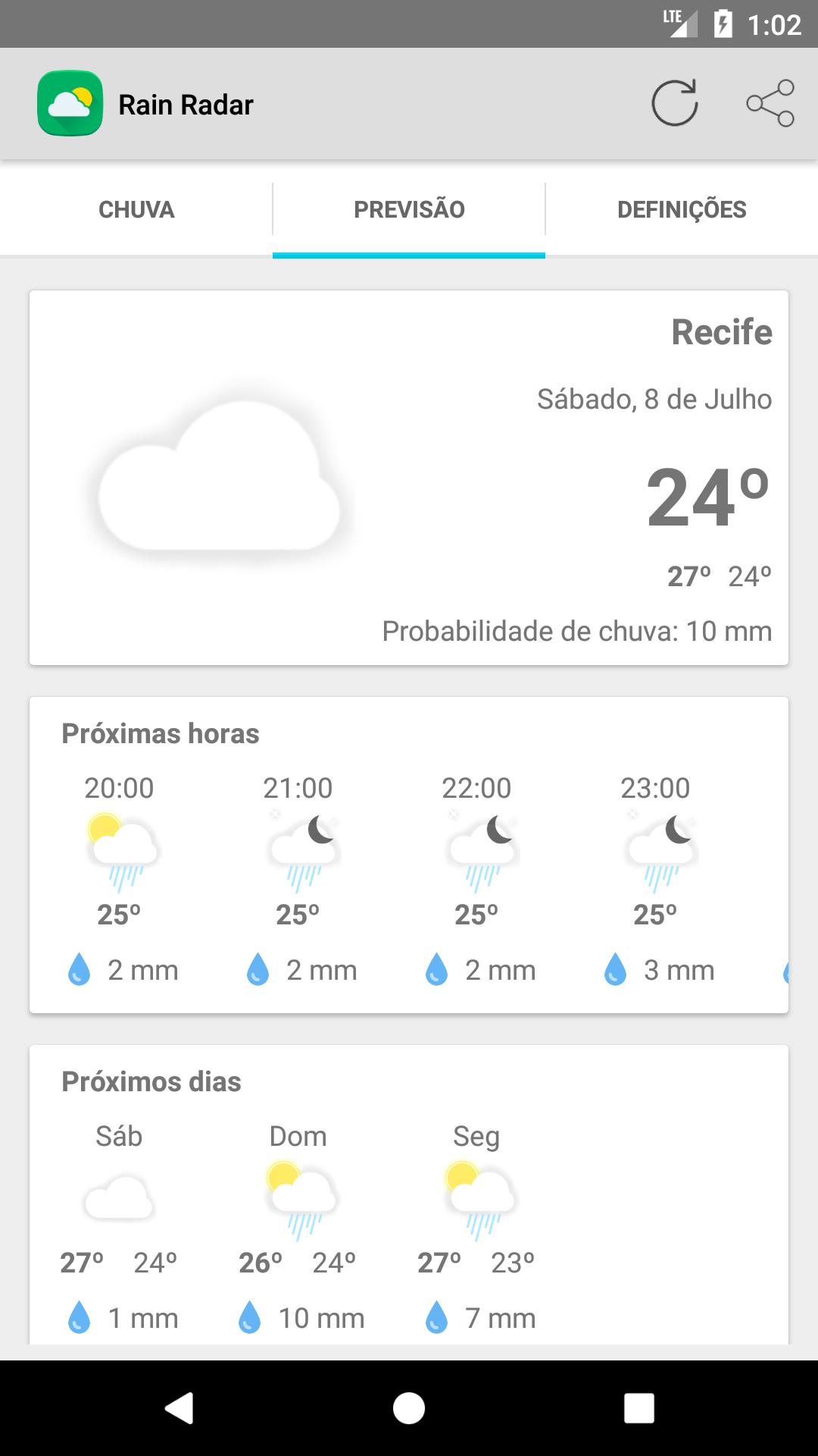 Rain Radar Brazil