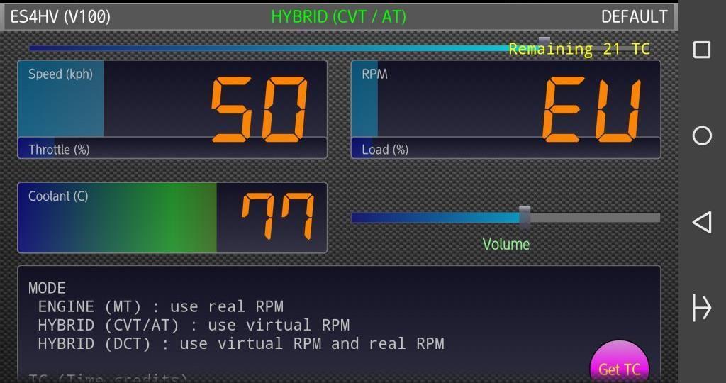 ES4HV