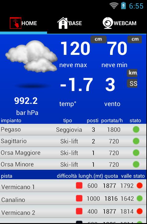 Campocatino Ski