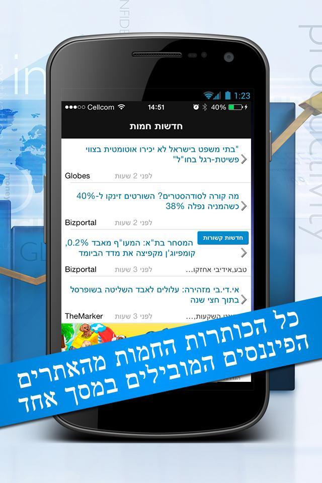 My Stock News