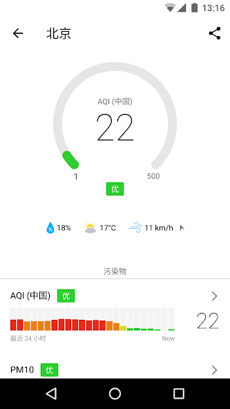 Air Matters