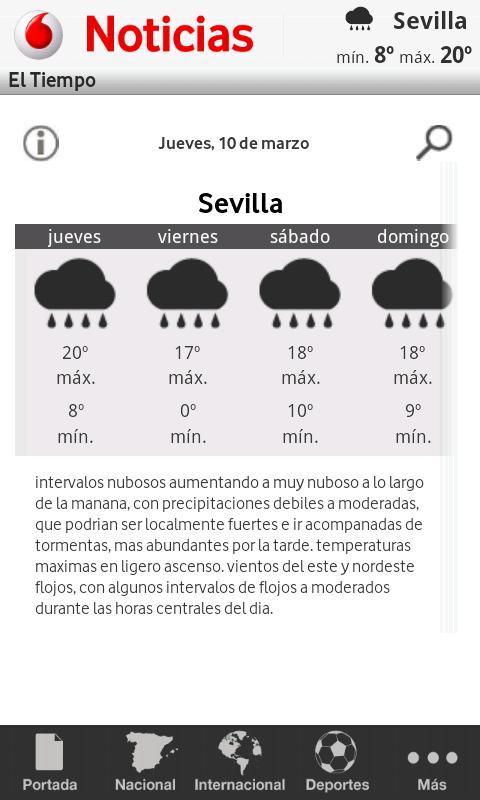 Noticias