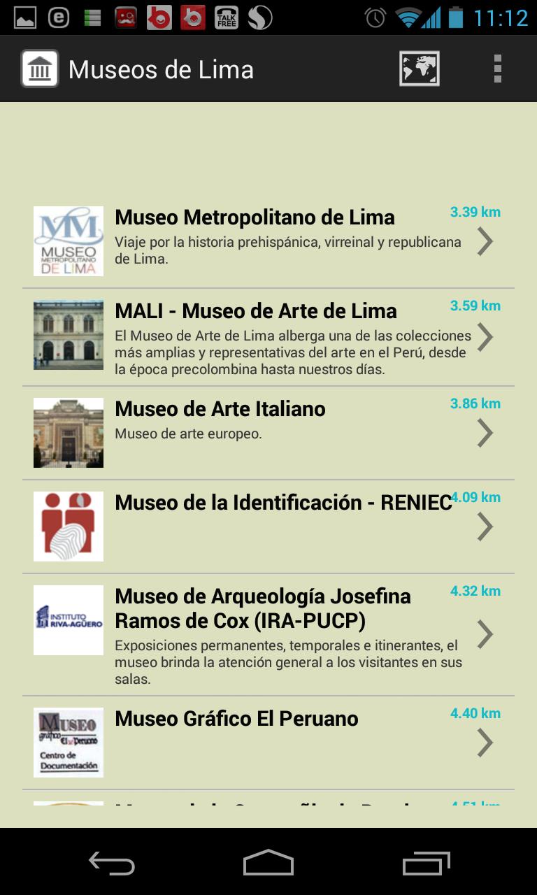 Museos de Lima