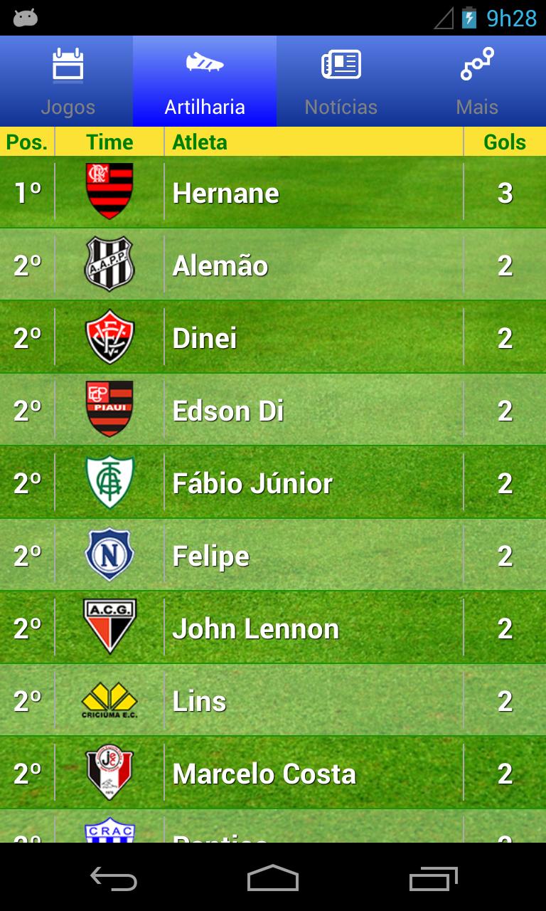 Copa do Brasil