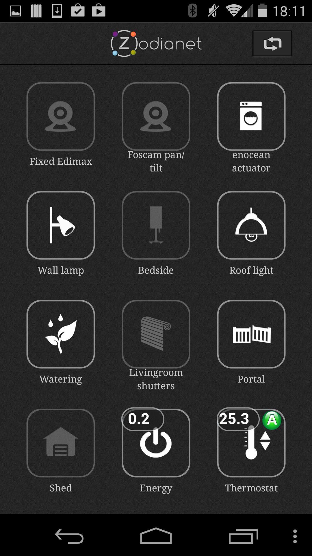 Zodianet HD