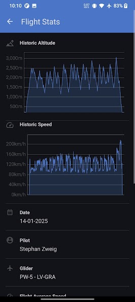 IGC Viewer