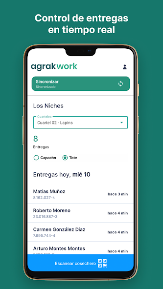 Agrak Work