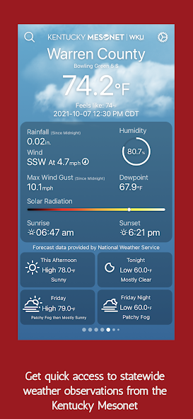 KY Mesonet