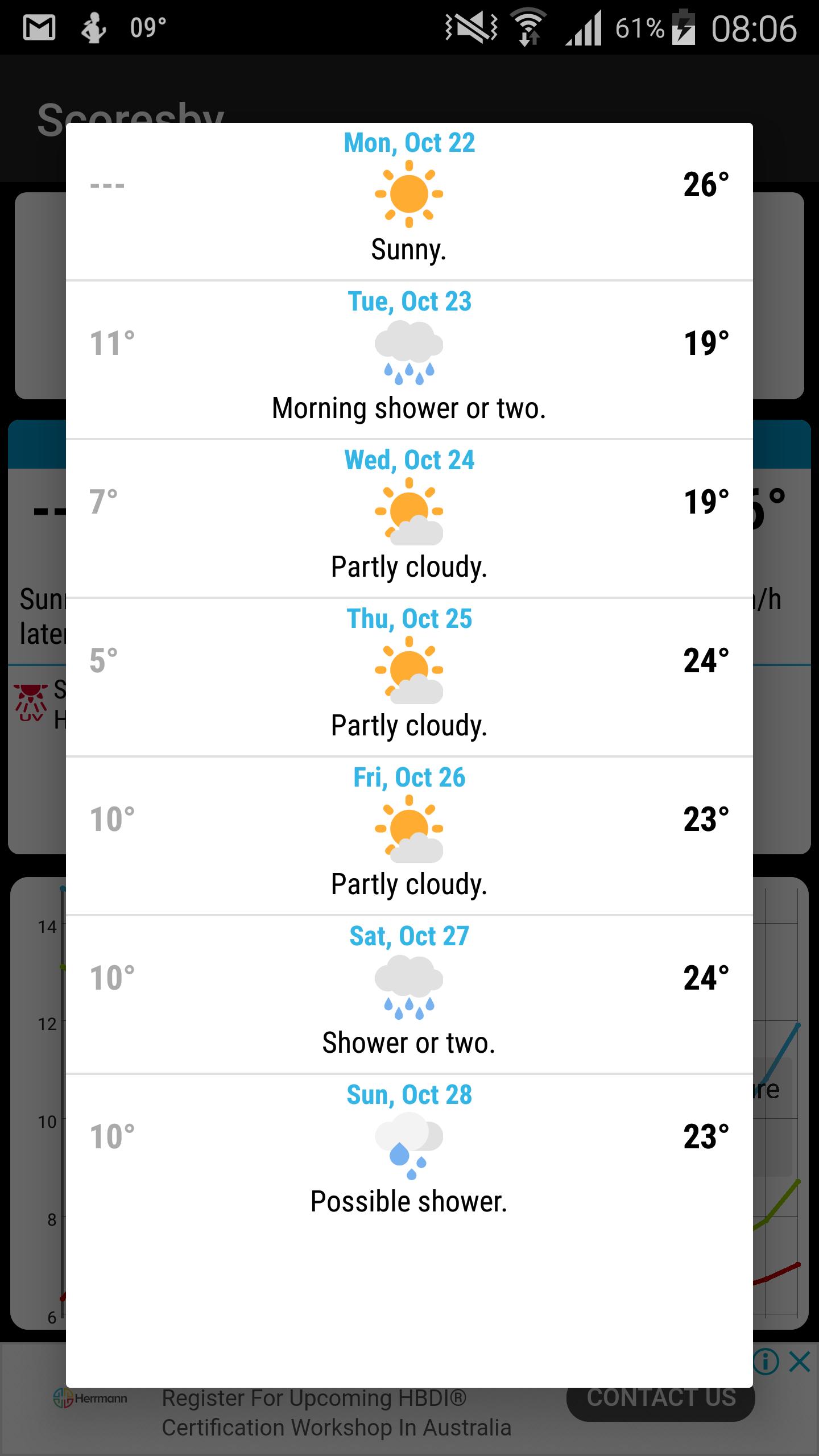 Simple Oz Weather