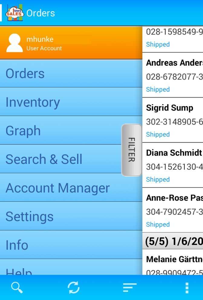 MWS Sales