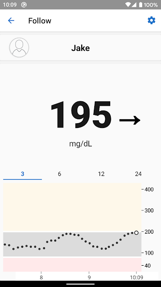 Dexcom Follow mg/dL DXCM1