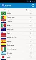FIFA WC 2014 By BRASIL