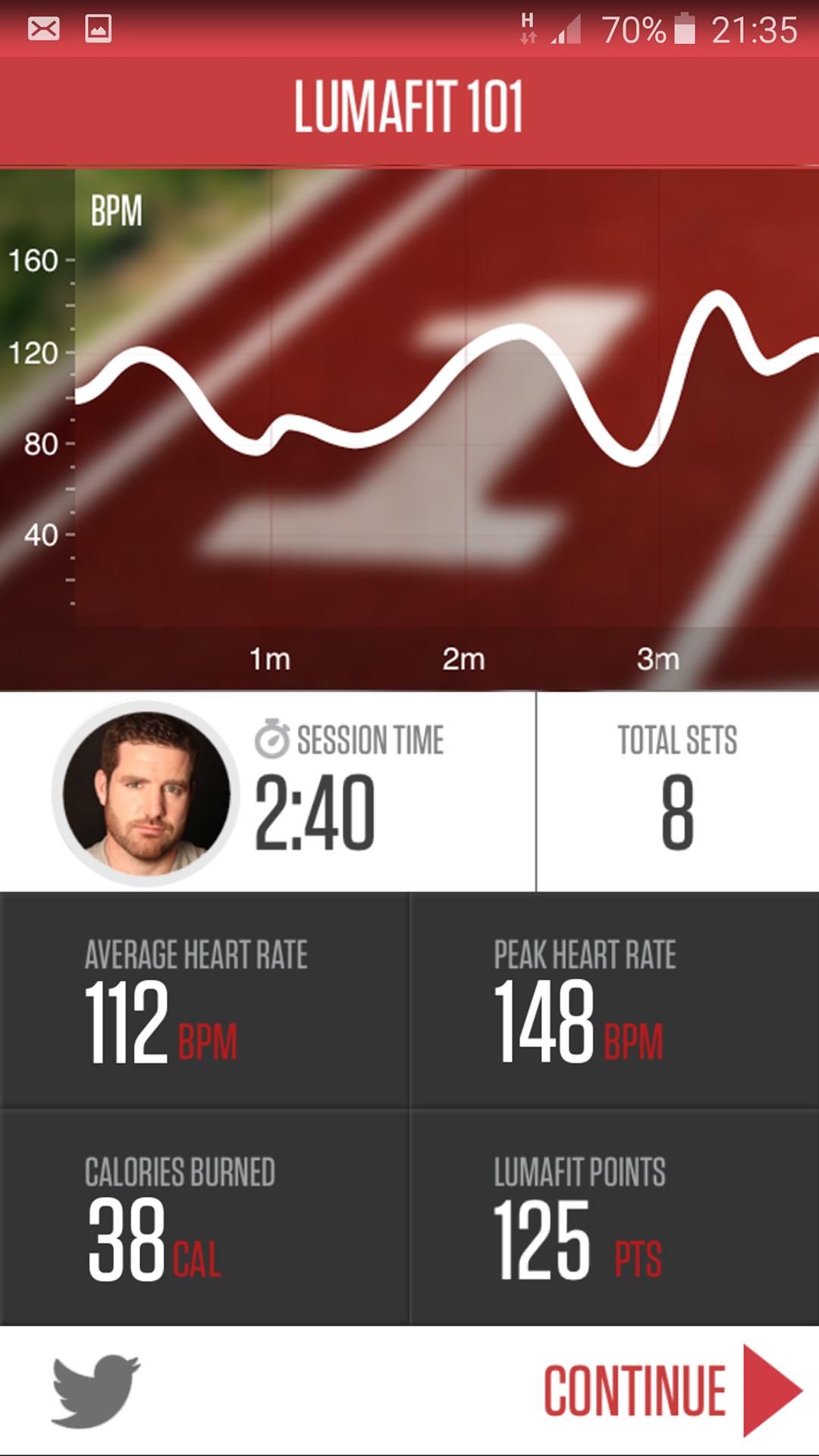 Lumafit