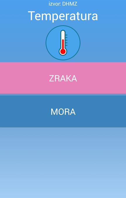 Temperatura