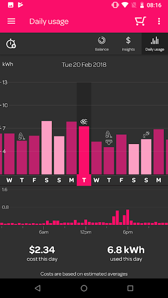 Powershop NZ