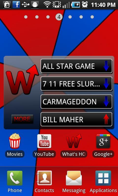 What's HOT Widget