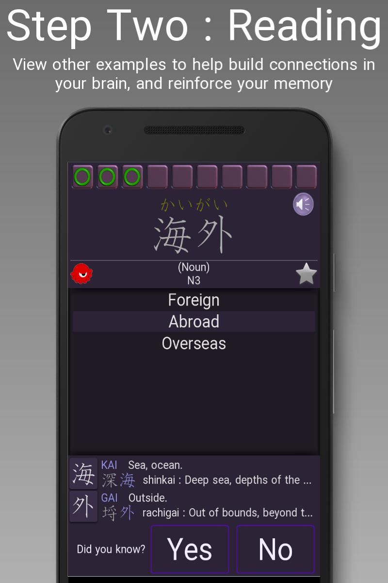 Japanese Kanji Tree