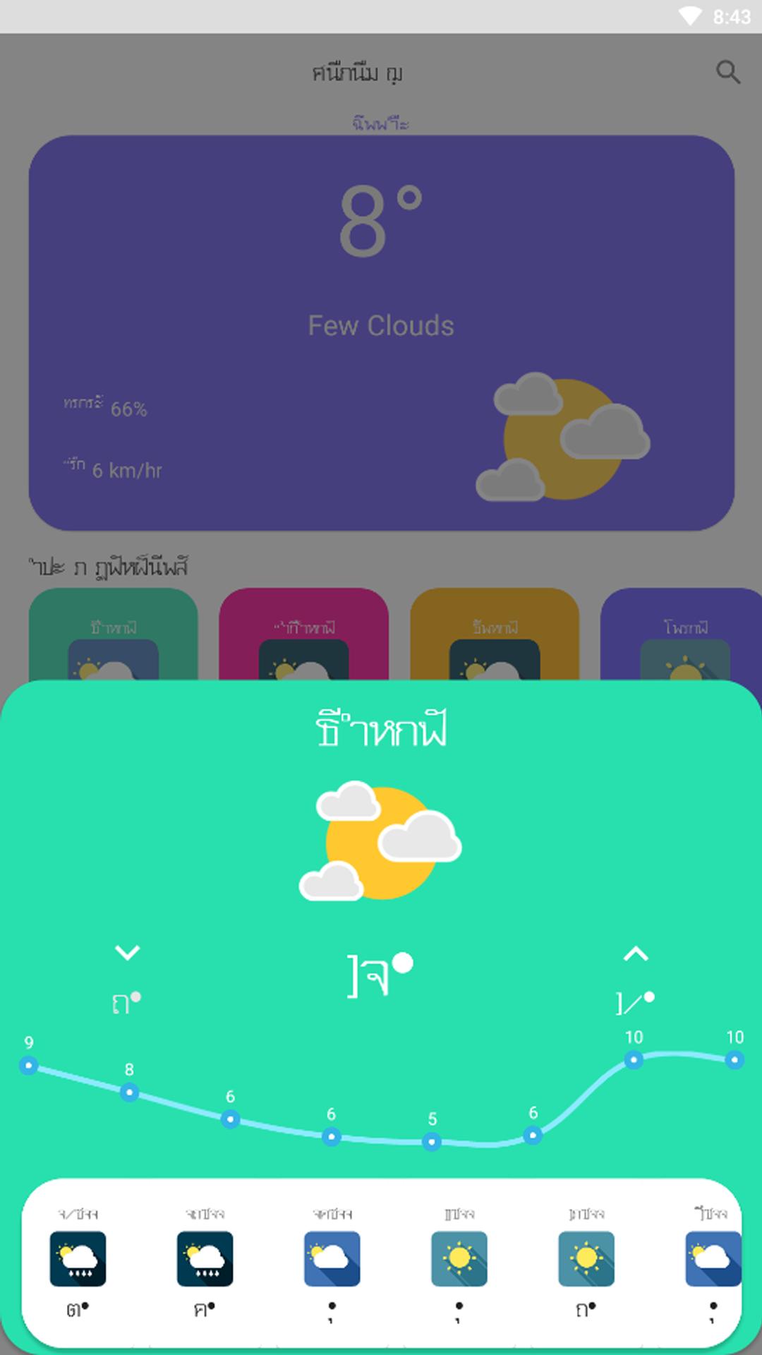Best Weather