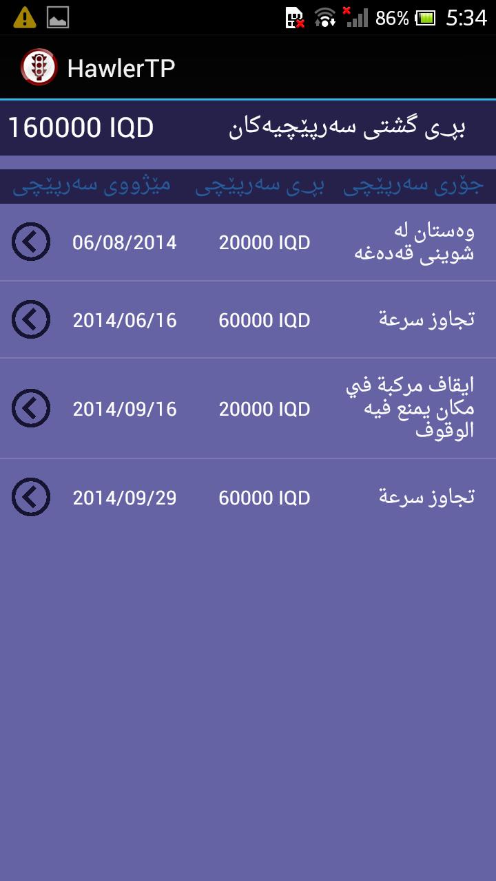 Hawler Traffic Police
