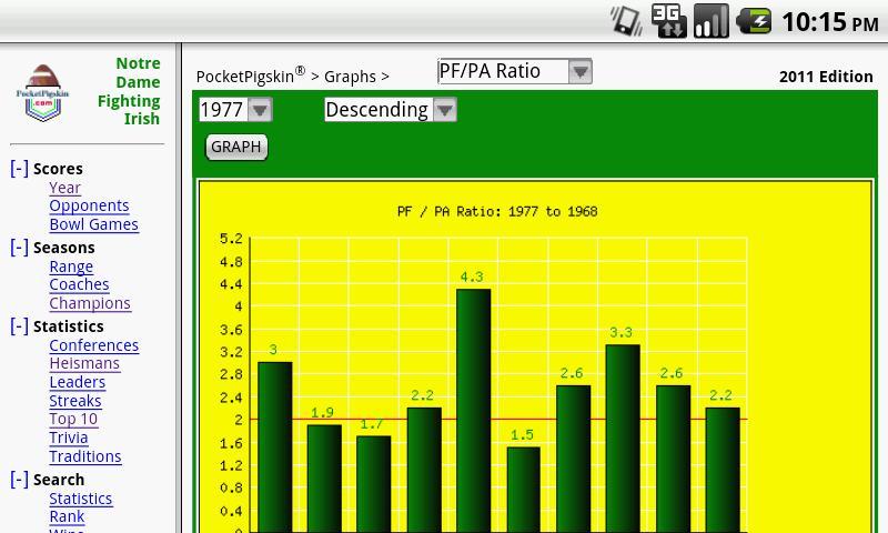 PocketPigskin for Android