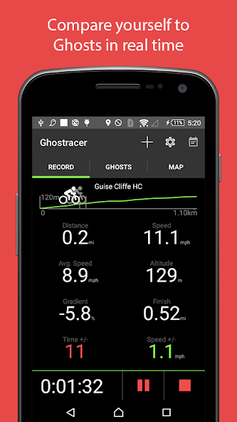 Ghostracer