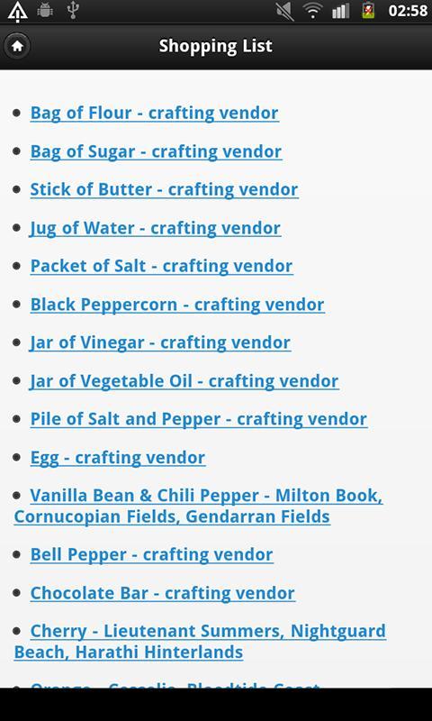 Guild Wars 2 Cooking Guide