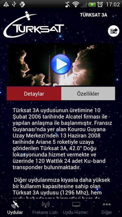 Turksat AS