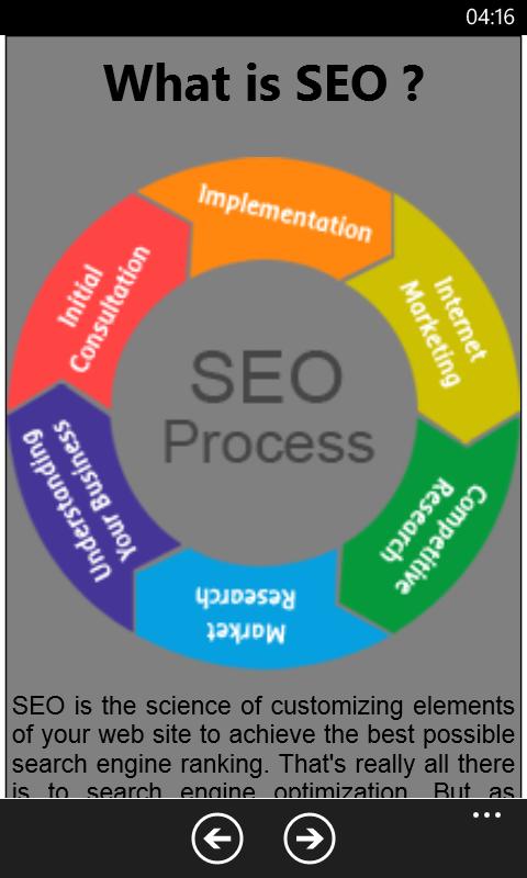 Seo Tools & Tactics