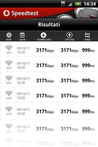 Vodafone SpeedTest