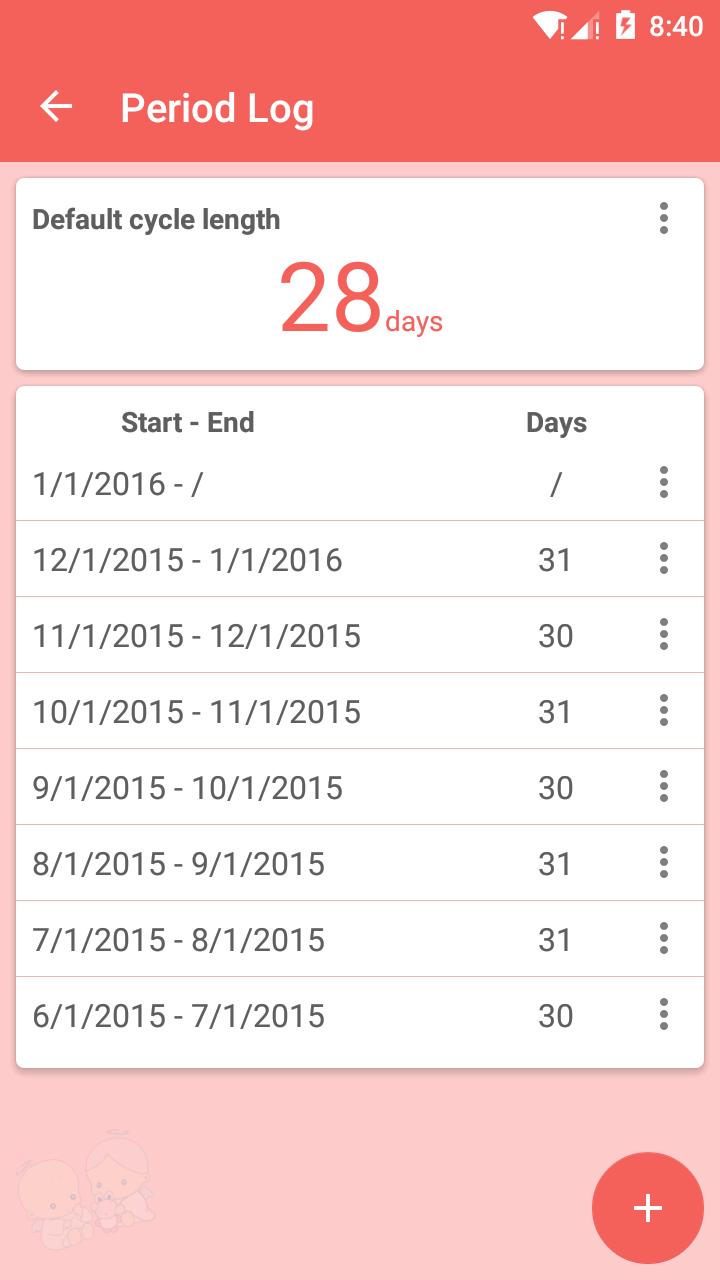 Easy Pregnancy - Get Baby