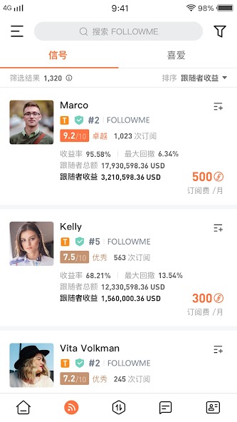 Followme-Social Trading