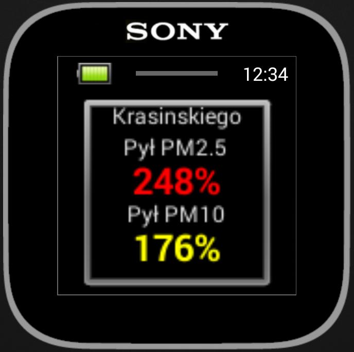 SmogWatch Lesser Poland
