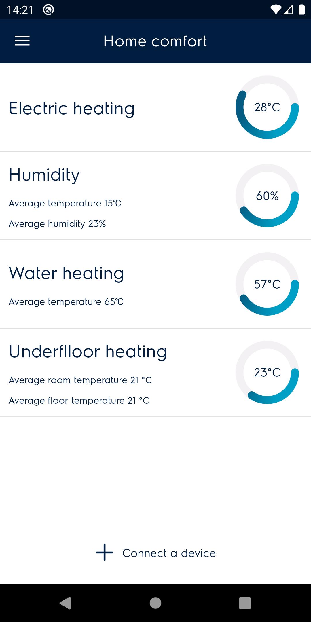 Home Comfort: climatic applian