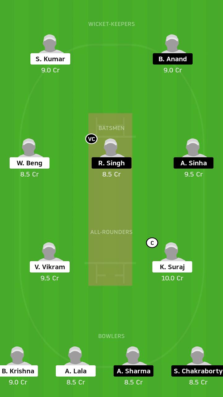 Fan11Team - Fantasy Guide For FanFight