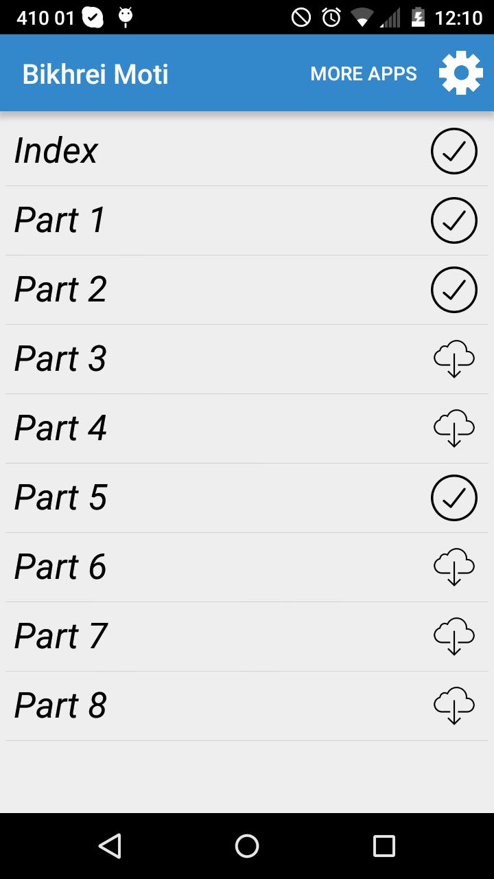 Bikhre Moti (Scattered pearls)