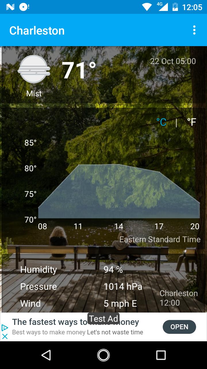 Charleston, SC - weather and more