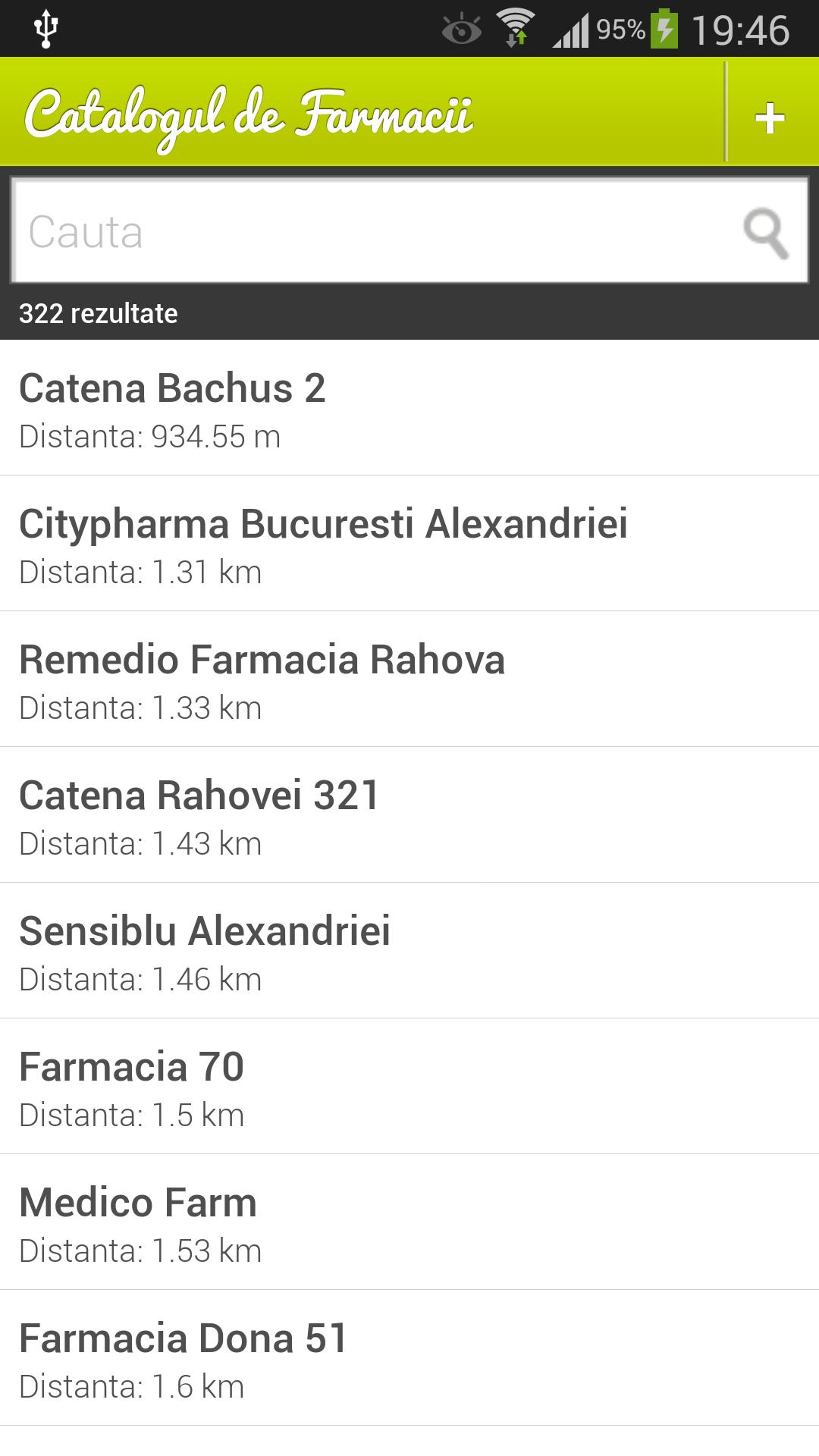 Catalogul de Farmacii