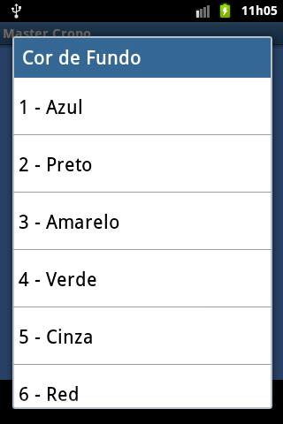 timer / Master Crono