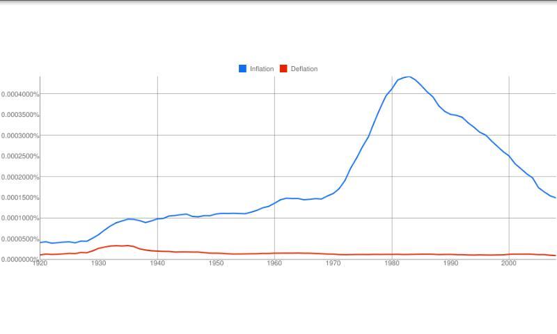 Animaonline Book 'n Gram