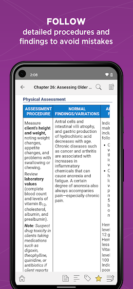 Nurses' Health Assessment