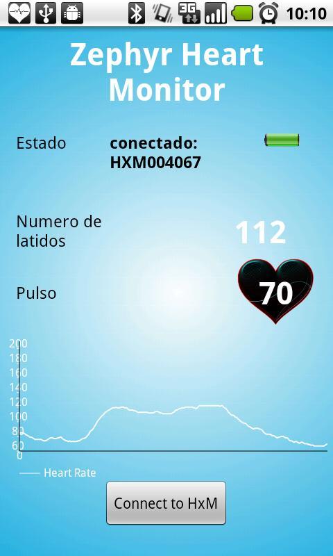 Zephyr Heart Monitor