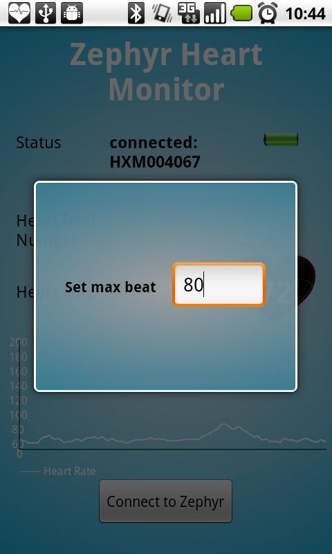 Zephyr Heart Monitor