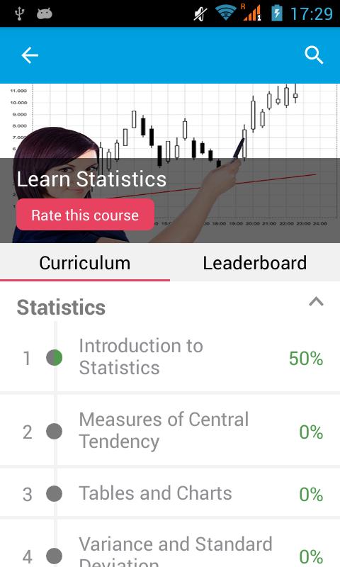 Learn Statistics