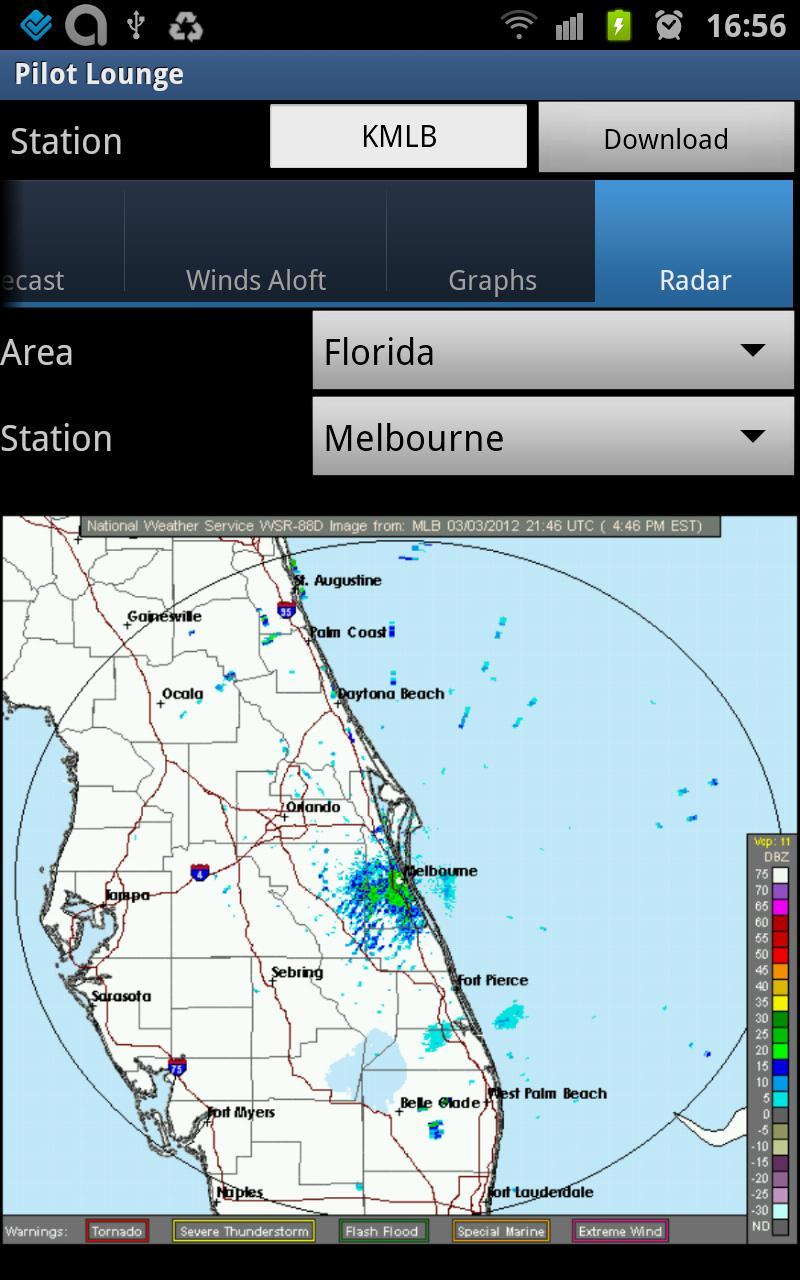 Pilot Lounge Aviation Tools