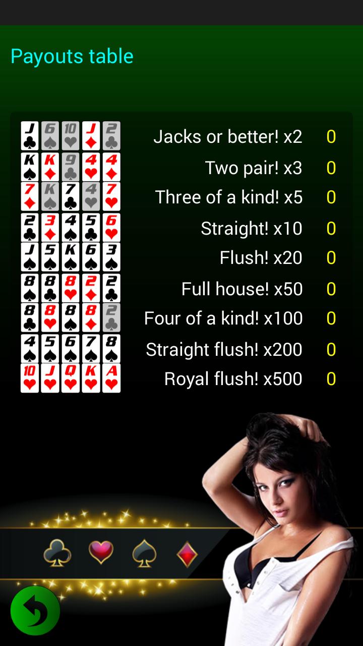 Sexy Hot Flush Adult Card Game
