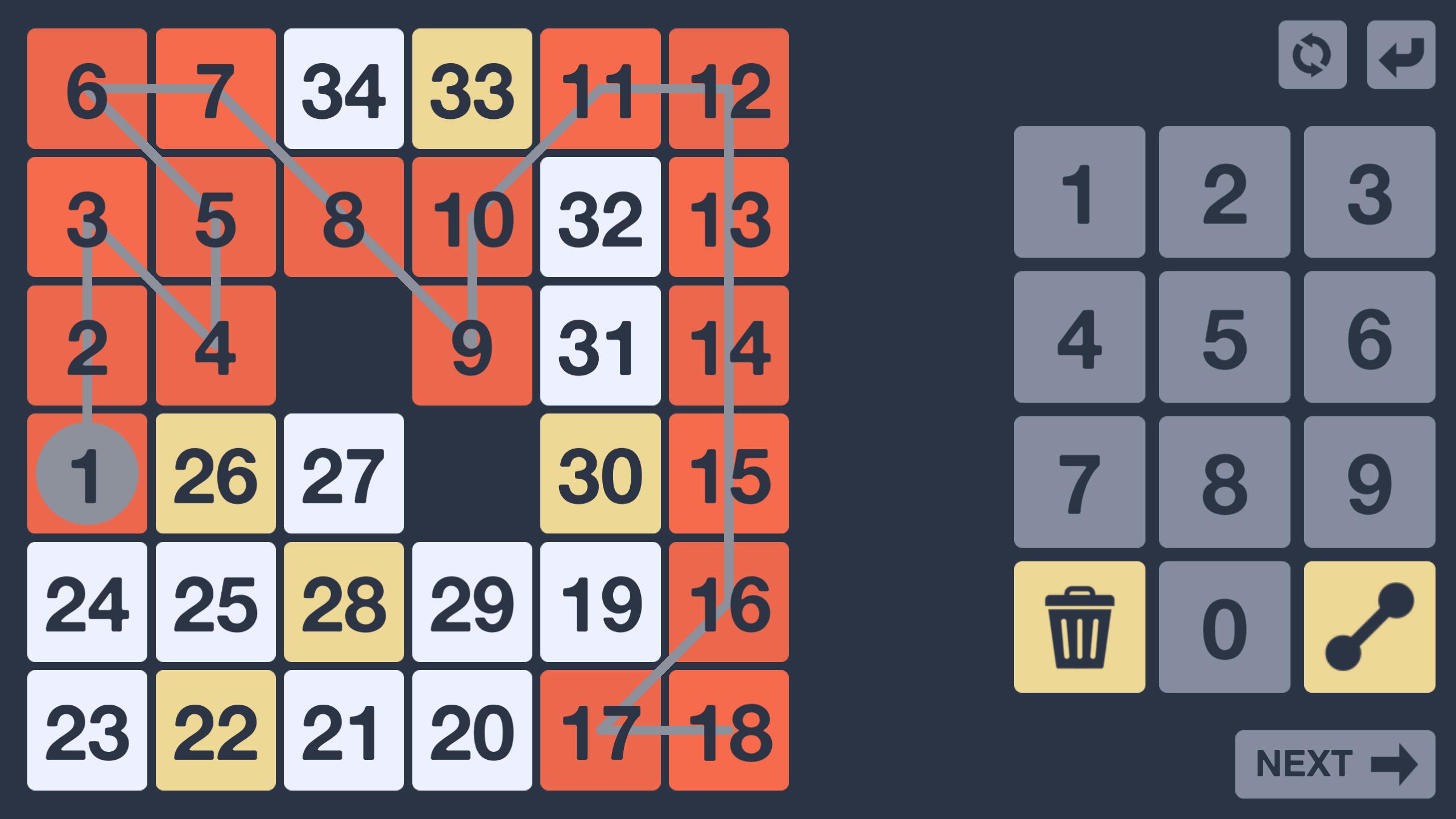Number Knot